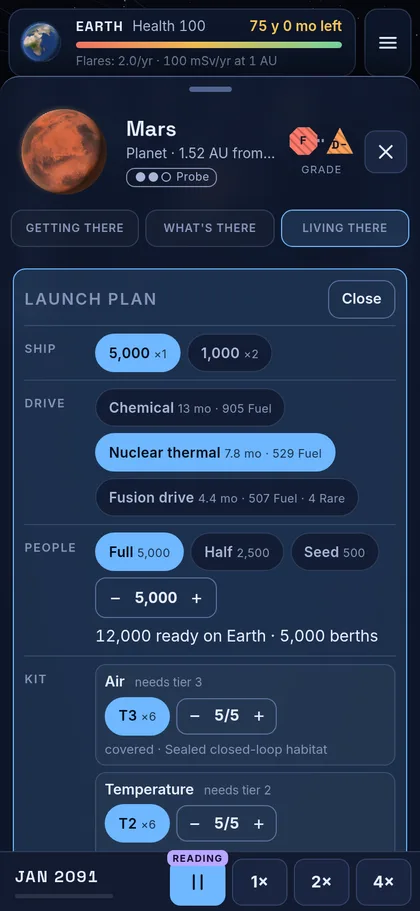 A launch plan for Mars: ship, drive, people and kit